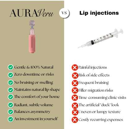 AURAveru Lips-Roller