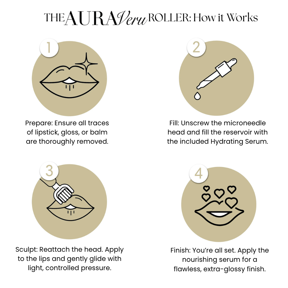 AURAveru Lips-Roller
